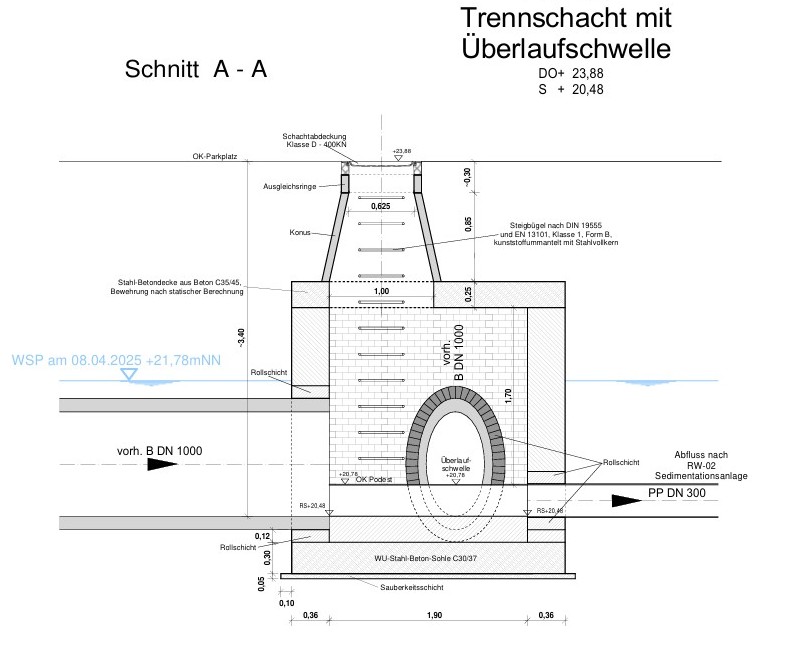 Projekt 6